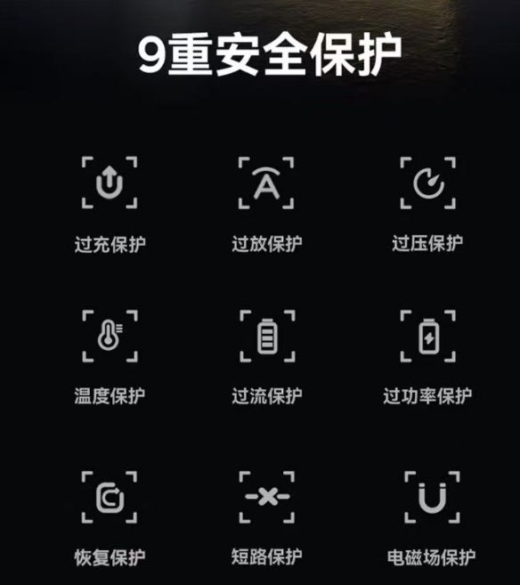 eus倍思伸缩线充电产品全球销量TOP1密码不朽情缘电子游戏网址筑牢充电品质解构Bas(图3)